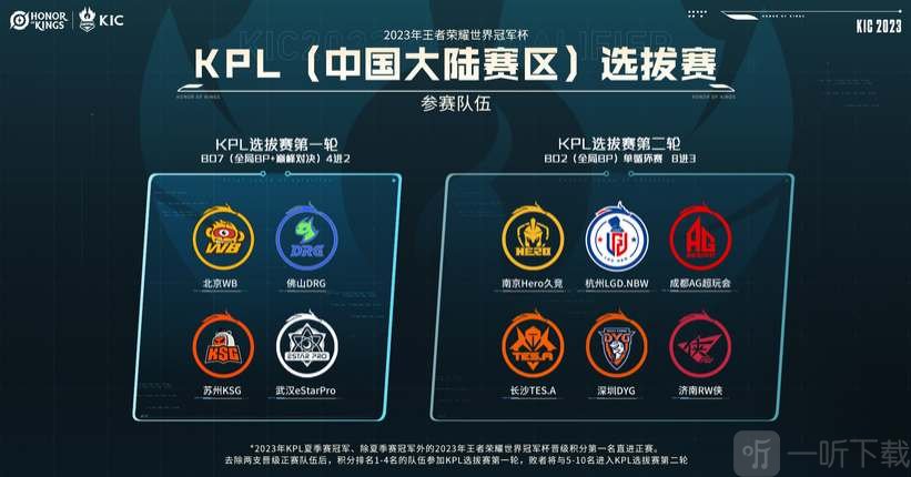 迎新百公里 迎新百公里